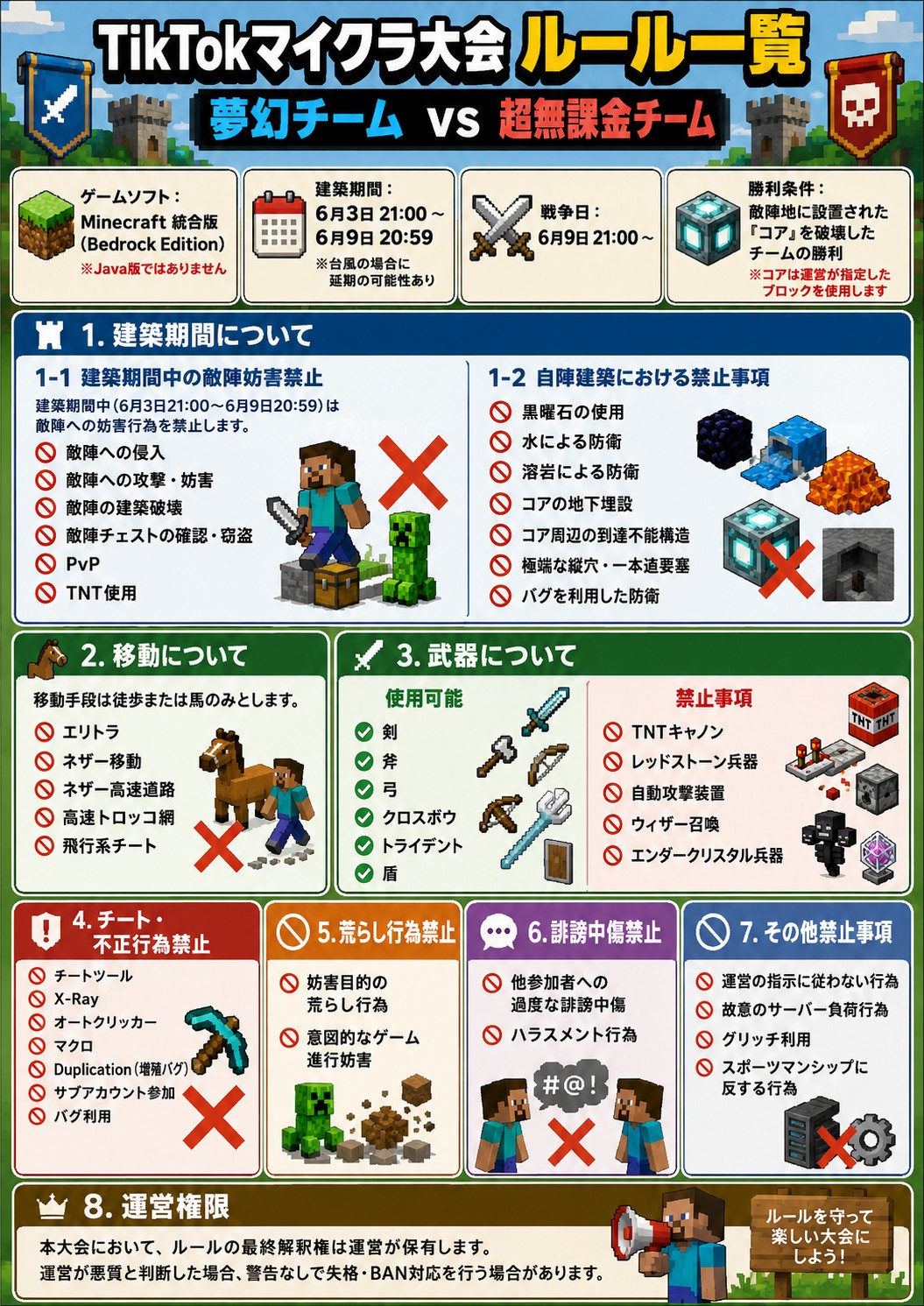 TikTokマイクラ大会 ルール一覧ポスター